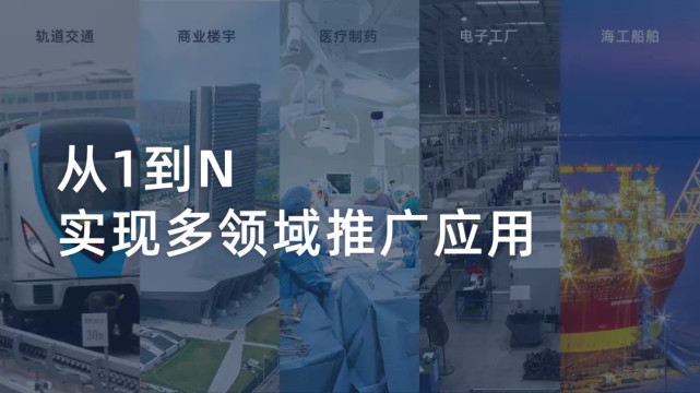 福加，EPC模式，高效機(jī)房